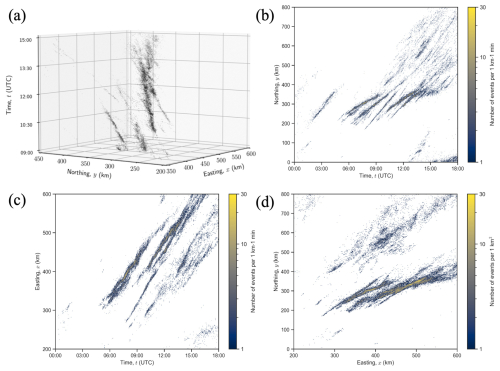 https://nhess.copernicus.org/articles/26/4997/2026/nhess-26-4997-2026-f02