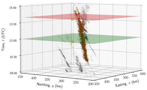 https://nhess.copernicus.org/articles/26/4997/2026/nhess-26-4997-2026-f03