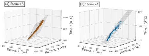 https://nhess.copernicus.org/articles/26/4997/2026/nhess-26-4997-2026-f07