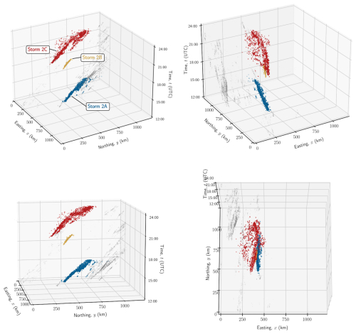 https://nhess.copernicus.org/articles/26/4997/2026/nhess-26-4997-2026-f15