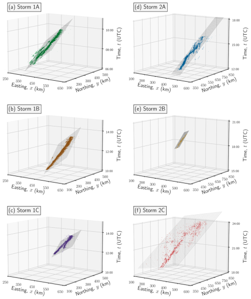 https://nhess.copernicus.org/articles/26/4997/2026/nhess-26-4997-2026-f18