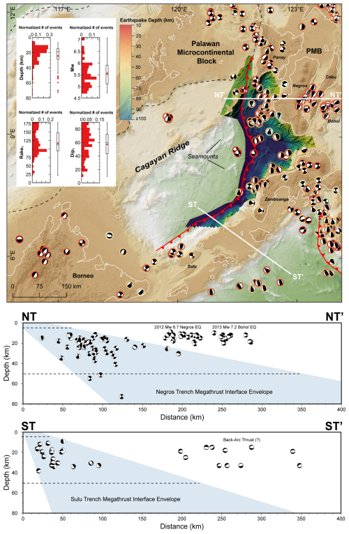https://nhess.copernicus.org/articles/26/5035/2026/nhess-26-5035-2026-f02