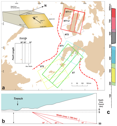 https://nhess.copernicus.org/articles/26/5035/2026/nhess-26-5035-2026-f03