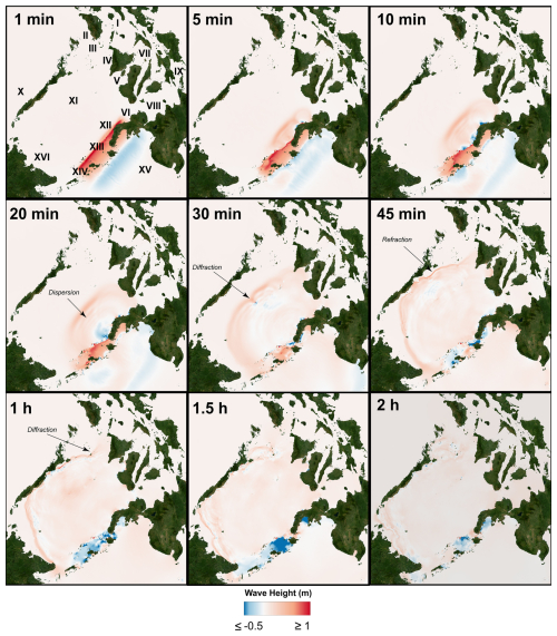 https://nhess.copernicus.org/articles/26/5035/2026/nhess-26-5035-2026-f05