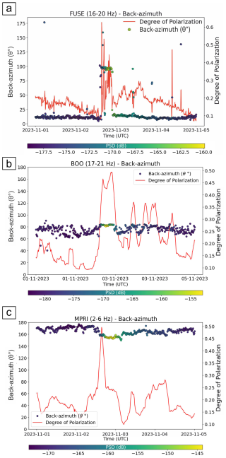 https://nhess.copernicus.org/articles/26/5133/2026/nhess-26-5133-2026-f09