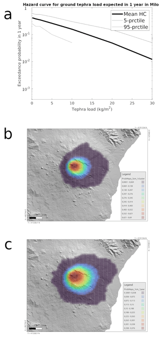 https://nhess.copernicus.org/articles/26/5151/2026/nhess-26-5151-2026-f09