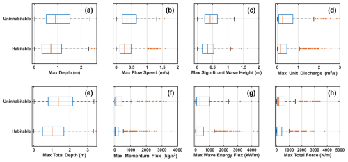 https://nhess.copernicus.org/articles/26/531/2026/nhess-26-531-2026-f09