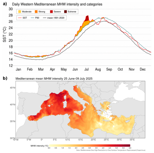https://nhess.copernicus.org/articles/26/5407/2026/nhess-26-5407-2026-f01