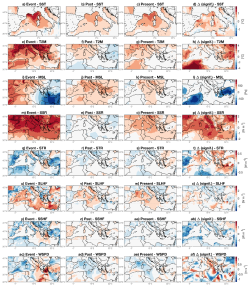 https://nhess.copernicus.org/articles/26/5407/2026/nhess-26-5407-2026-f02