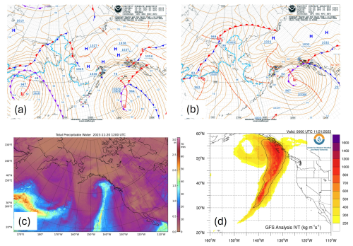 https://nhess.copernicus.org/articles/26/587/2026/nhess-26-587-2026-f03
