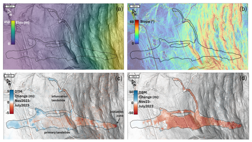 https://nhess.copernicus.org/articles/26/587/2026/nhess-26-587-2026-f05