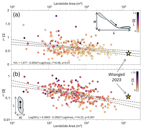 https://nhess.copernicus.org/articles/26/587/2026/nhess-26-587-2026-f07
