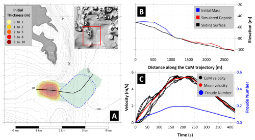 https://nhess.copernicus.org/articles/26/631/2026/nhess-26-631-2026-f04