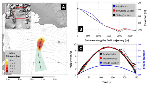 https://nhess.copernicus.org/articles/26/631/2026/nhess-26-631-2026-f05