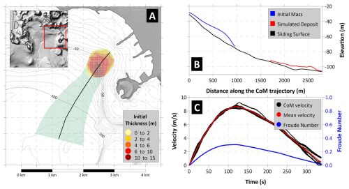 https://nhess.copernicus.org/articles/26/631/2026/nhess-26-631-2026-f06
