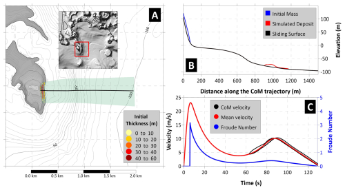 https://nhess.copernicus.org/articles/26/631/2026/nhess-26-631-2026-f07