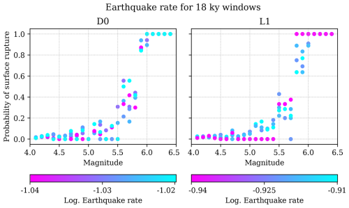 https://nhess.copernicus.org/articles/26/651/2026/nhess-26-651-2026-f08