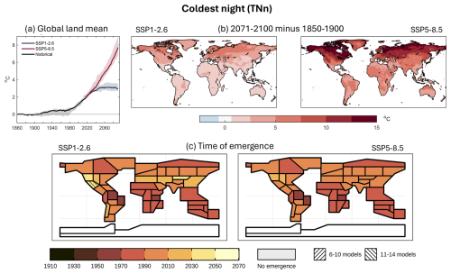 https://nhess.copernicus.org/articles/26/753/2026/nhess-26-753-2026-f03
