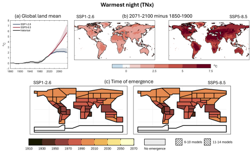 https://nhess.copernicus.org/articles/26/753/2026/nhess-26-753-2026-f04