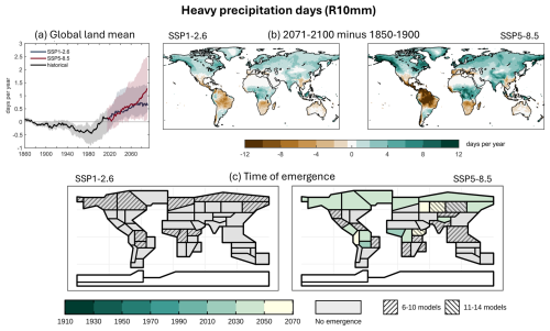 https://nhess.copernicus.org/articles/26/753/2026/nhess-26-753-2026-f09