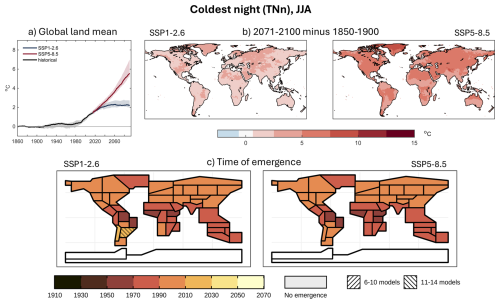 https://nhess.copernicus.org/articles/26/753/2026/nhess-26-753-2026-f11