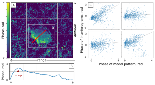 https://nhess.copernicus.org/articles/26/863/2026/nhess-26-863-2026-f03