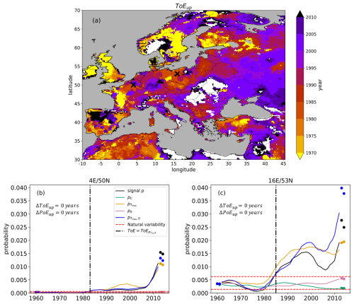 https://nhess.copernicus.org/articles/26/881/2026/nhess-26-881-2026-f09