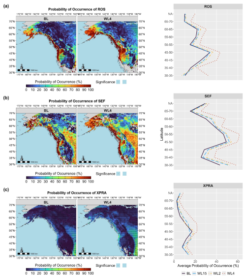https://nhess.copernicus.org/articles/26/901/2026/nhess-26-901-2026-f04