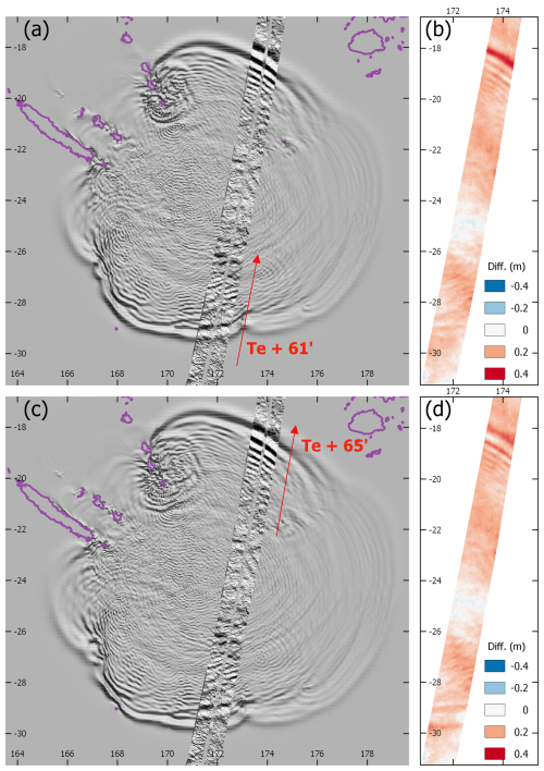 https://nhess.copernicus.org/articles/26/943/2026/nhess-26-943-2026-f04